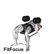 Dumbbell Twisting Bench Press