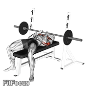 Barbell Close-grip Bench Press GIF