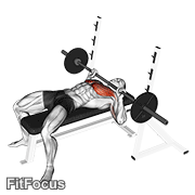 Barbell Guillotine Bench Press GIF