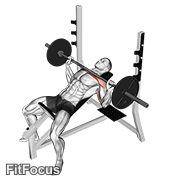 Barbell Incline Bench Press GIF