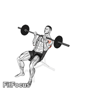 Barbell Incline Reverse-grip Press GIF