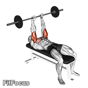 Barbell Jm Bench Press GIF