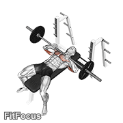 Barbell Lying Close-grip Press GIF