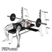 Barbell Reverse Close-grip Bench Press GIF