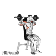 Barbell Seated Bradford Rocky Press GIF