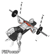 Barbell Wide Reverse Grip Bench Press GIF
