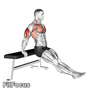 Bench Dip On Floor GIF