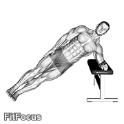 Bodyweight Incline Side Plank