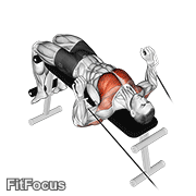 Cable Decline Press (decline cable press) GIF — animated chest exercise demonstration