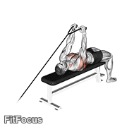 Cable Lying Extension Pullover (with Rope Attachment) GIF