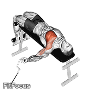 Cable One Arm Decline Chest Fly GIF