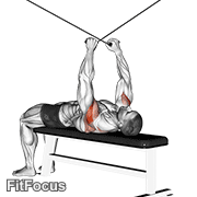 Cable Supine Reverse Fly GIF