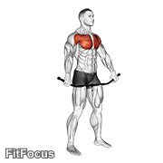 Chest And Front Of Shoulder Stretch GIF