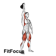 Kettlebell One Arm Jerk