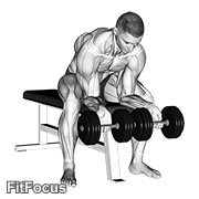 Dumbbell Finger Curls GIF