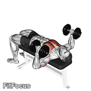 Dumbbell Lying Hammer Press GIF