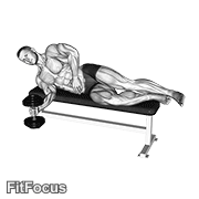 Dumbbell Lying Supination GIF