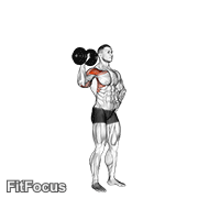 Dumbbell One Arm Shoulder Press V. 2 GIF