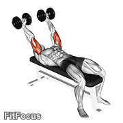Dumbbell Pronate-grip Triceps Extension GIF