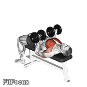 Dumbbell Reverse Bench Press GIF