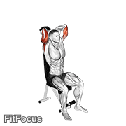 Dumbbell Seated Triceps Extension GIF