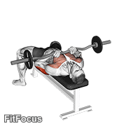 Ez-bar Close-grip Bench Press GIF