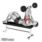 Ez Barbell Jm Bench Press GIF