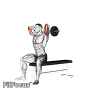 Ez Barbell Seated Triceps Extension GIF
