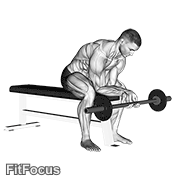 Finger Curls (finger curl) GIF — animated arms exercise demonstration