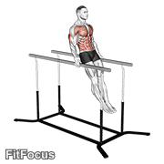 Impossible Dips GIF
