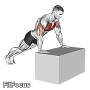 Incline Push-up (on Box) GIF