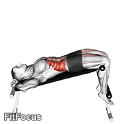 Incline Twisting Sit-up GIF