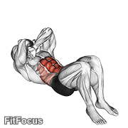 Janda Sit-up GIF — animated core exercise demonstration