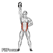 Kettlebell Advanced Windmill GIF — animated core exercise demonstration