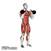 Kettlebell Double Jerk GIF