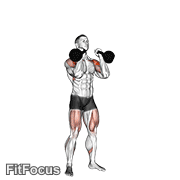 Kettlebell Double Push Press GIF — animated shoulders exercise demonstration