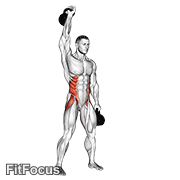 Kettlebell Double Windmill exercise GIF demonstration