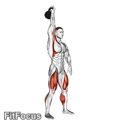 Kettlebell One Arm Jerk exercise GIF demonstration