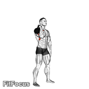 Kettlebell One Arm Push Press GIF