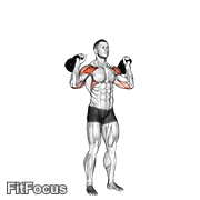 Kettlebell Two Arm Military Press GIF — animated shoulders exercise demonstration