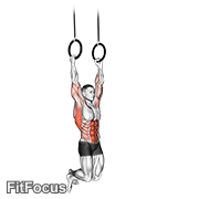 Kipping Muscle Up GIF