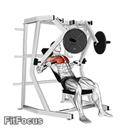 Lever Decline Chest Press GIF
