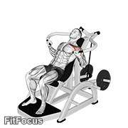 Lever Incline Chest Press V. 2 GIF