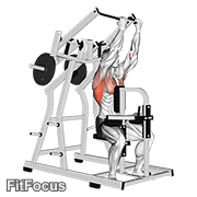 Lever Reverse Grip Lateral Pulldown GIF