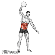 One Arm Slam (with Medicine Ball) GIF