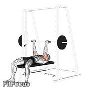 Smith Reverse-grip Press GIF