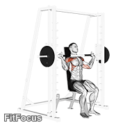 Smith Shoulder Press GIF