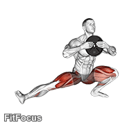 Weighted Cossack Squats (male) GIF