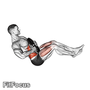 Weighted Russian Twist (legs Up) GIF