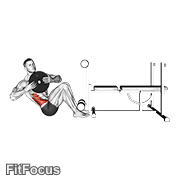 Weighted Russian Twist GIF